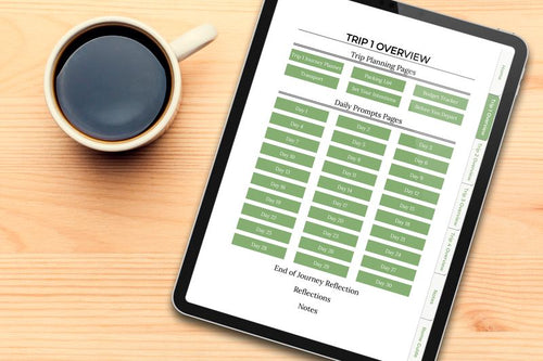 Essential Travel Journal E-Ink Edition showing the interactive Trip Overview and hyperlink navigation.